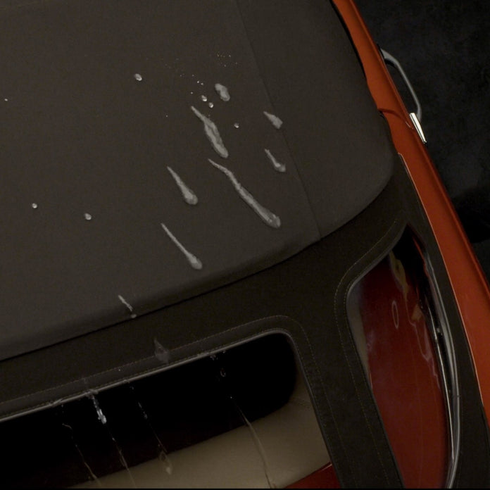 Lotos Protectant Set